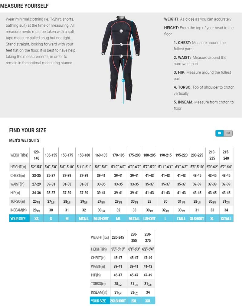Wetsuit Size Guide At Linwood Morales Blog