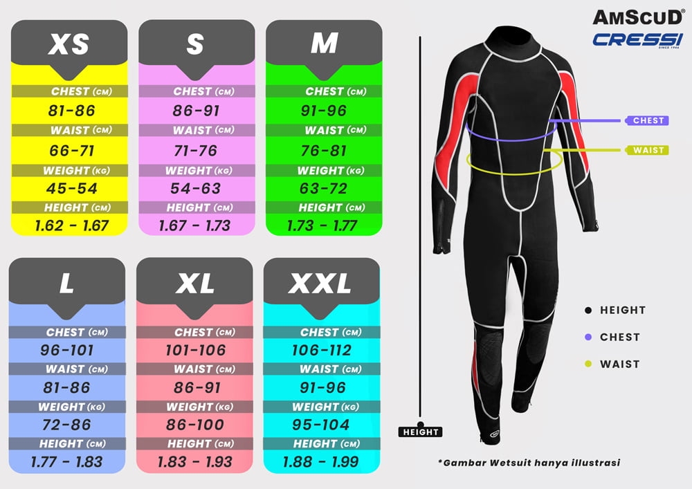 Wetsuit Sizing Chart Womens Seavenger Men 39 s Odyssey Surfing