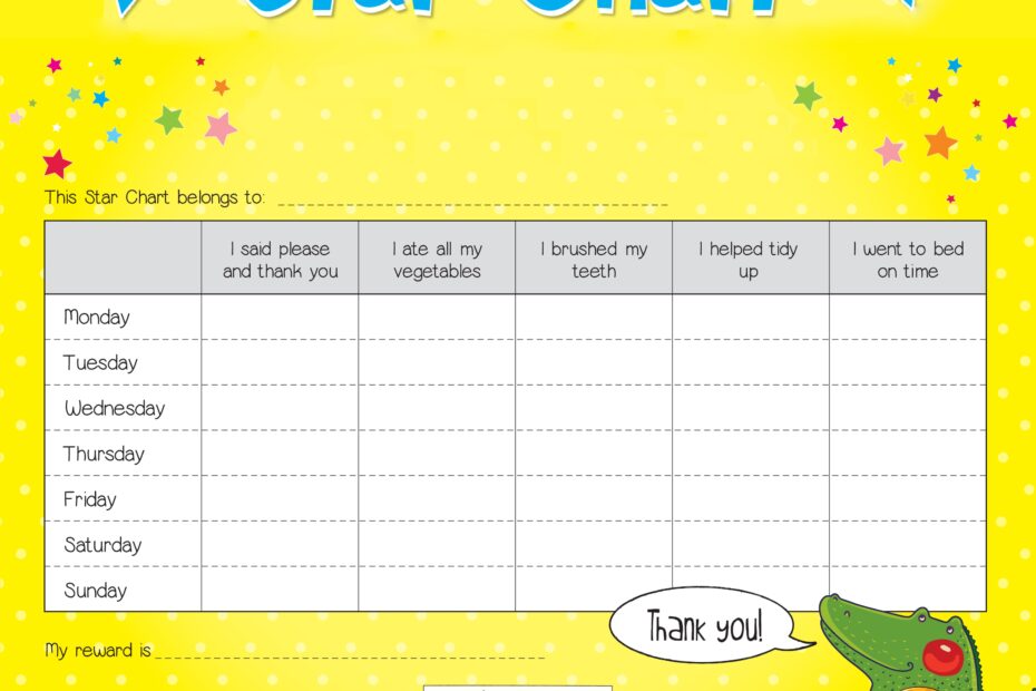 What Is A Star Chart At Edith Vreeland Blog