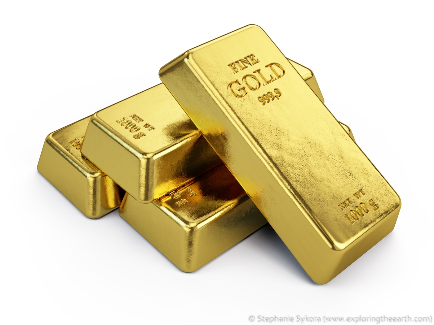 gold price chart last 10 years