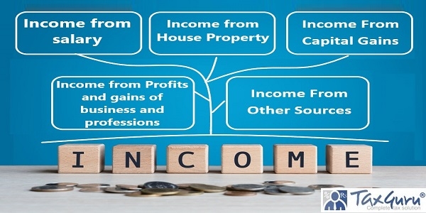 What Is Income And What Are The Different Sources Of Income
