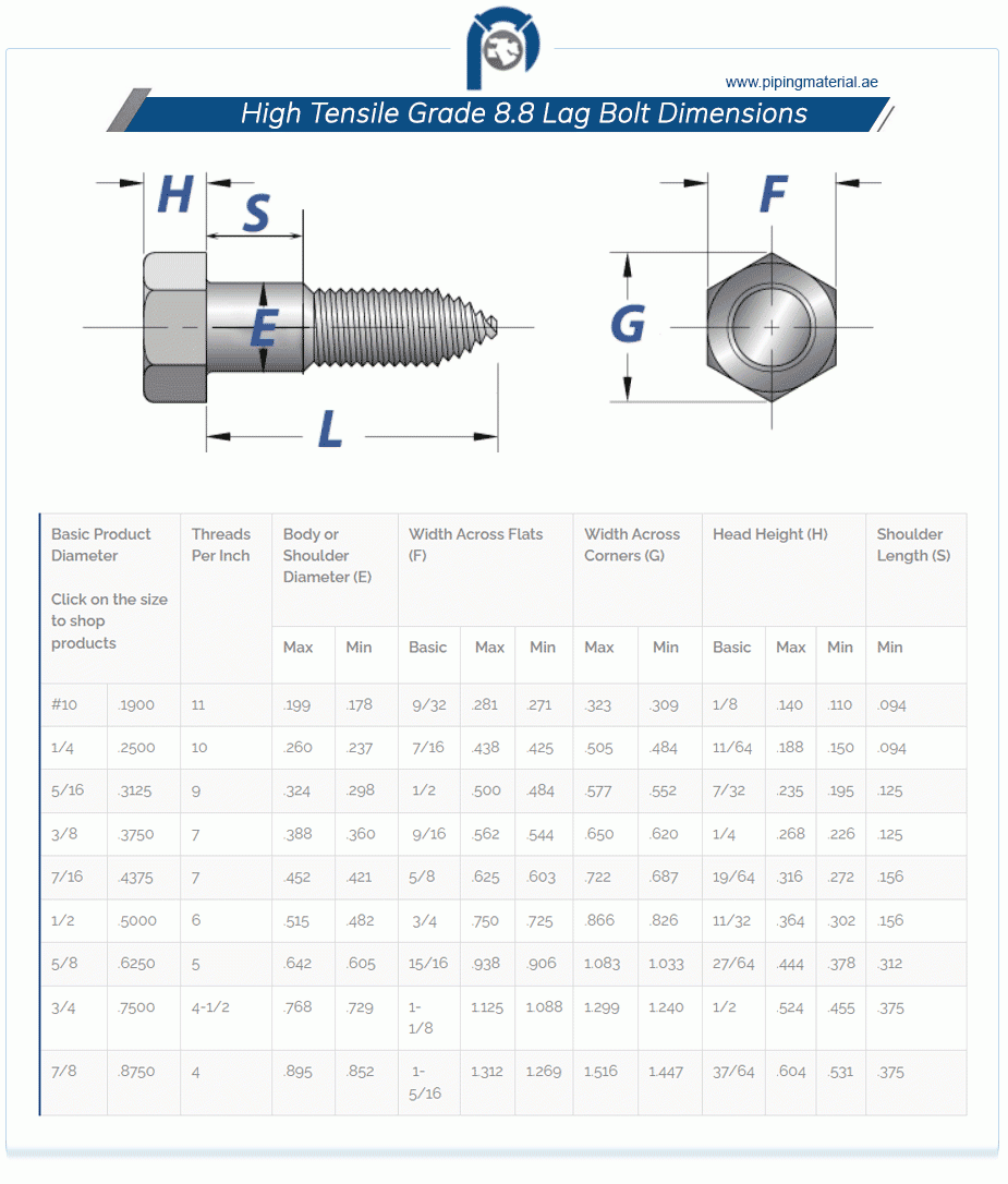 What Is The Torque On A 3 8 Grade 8 Bolt Infoupdate