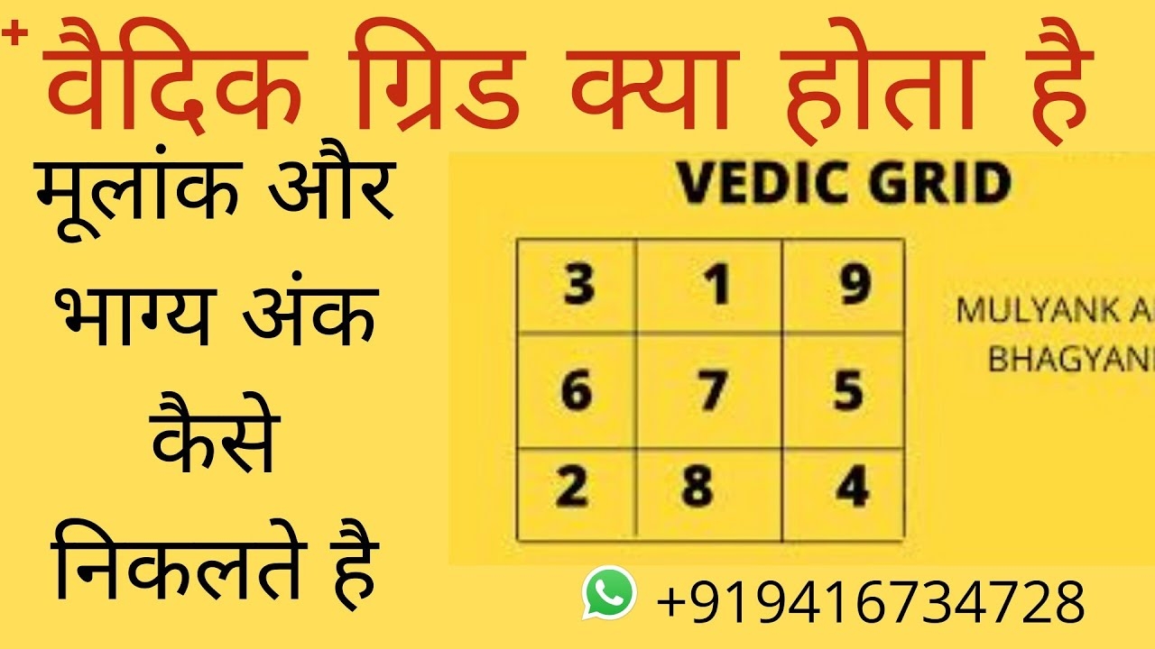 What Is Vedic Grid How To Calculate Moolank And Bhagyank YouTube