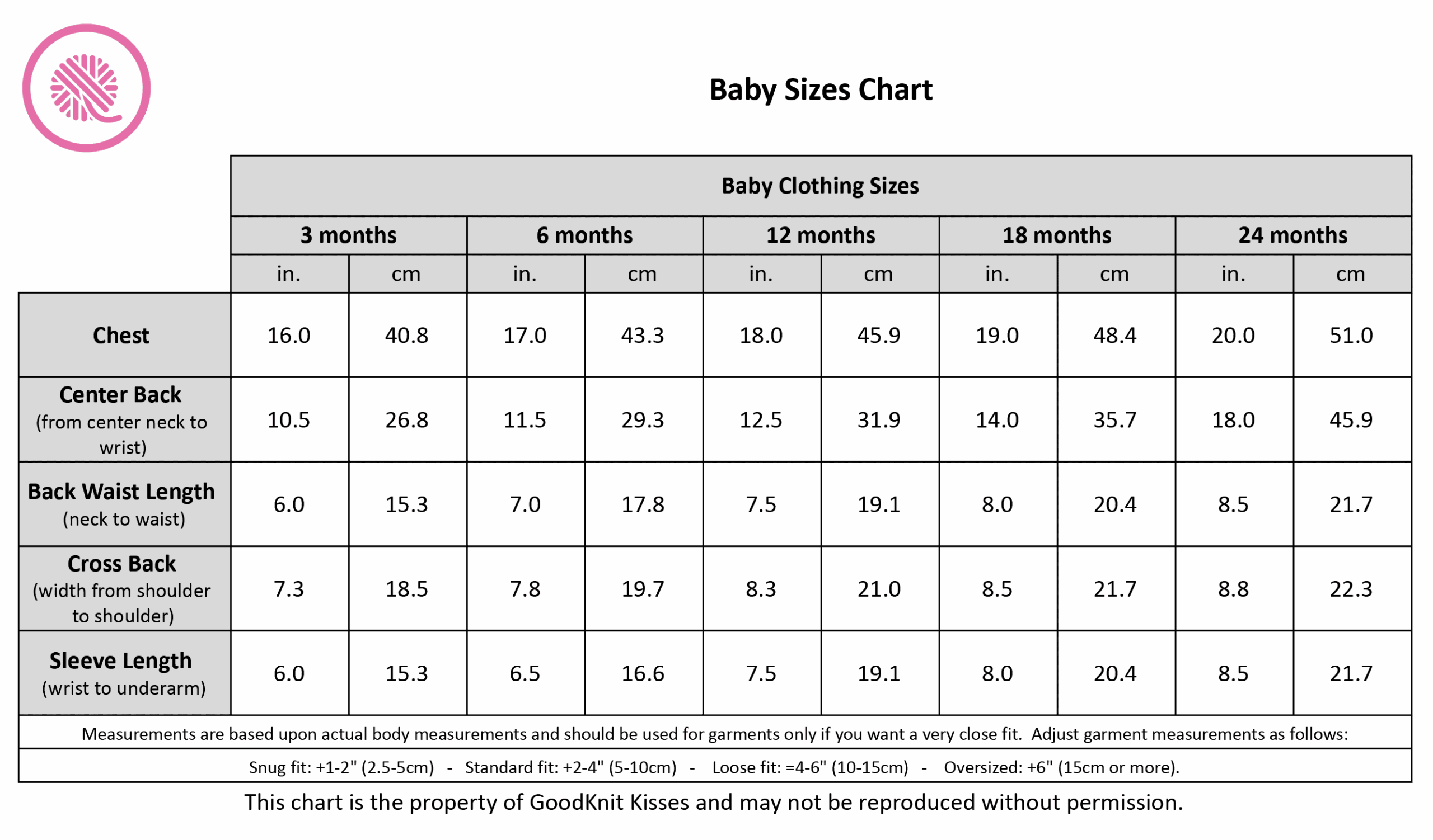 What Size Baby Clothes Should I Register For At Laci Briggs Blog