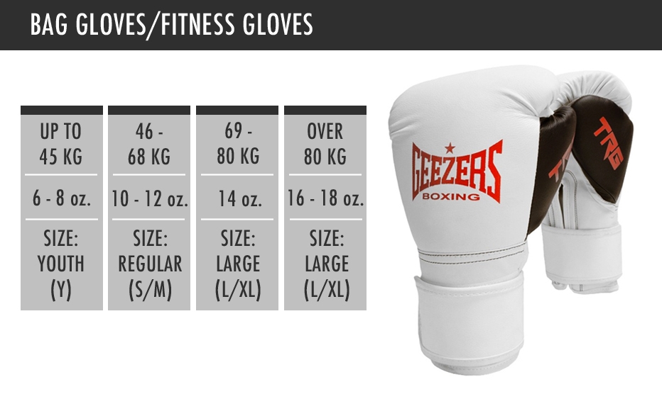 What Size Boxing Gloves Should I Get Expert Guide To Perfect Fit 