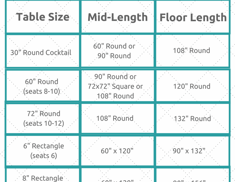 What Size Linen Fits A 60 quot Round Table Reventals Event Rentals