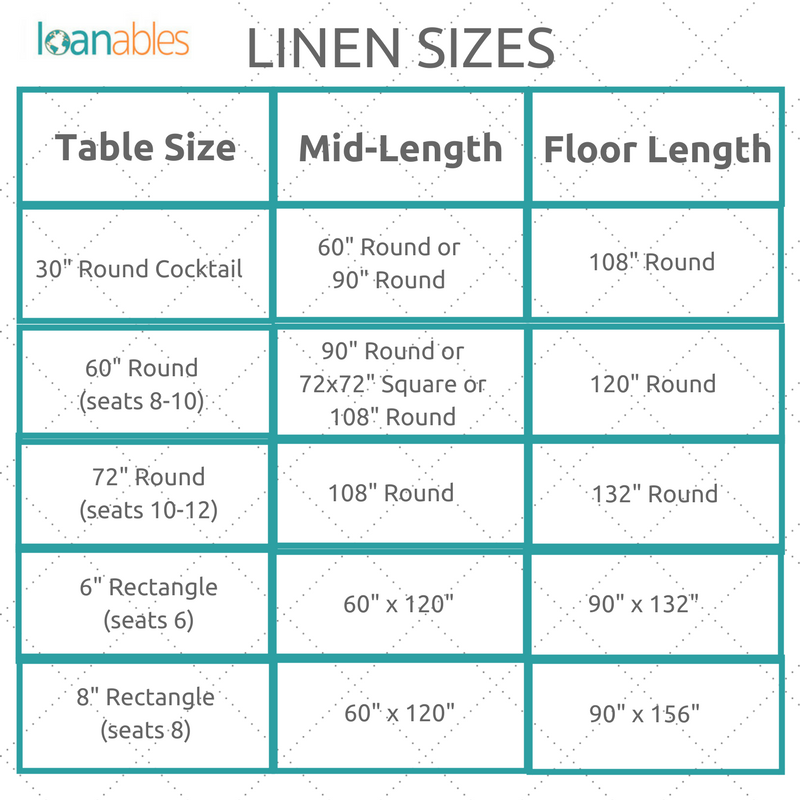 What Size Linen Fits A 60 quot Round Table Reventals Event Rentals 