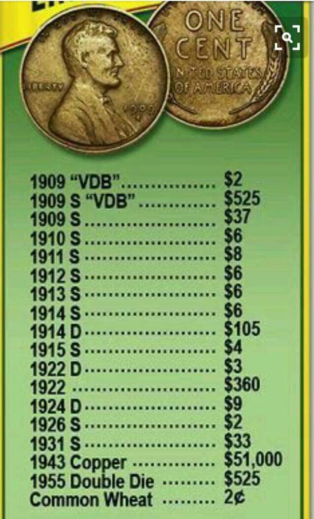 pennies value chart pennies value chart