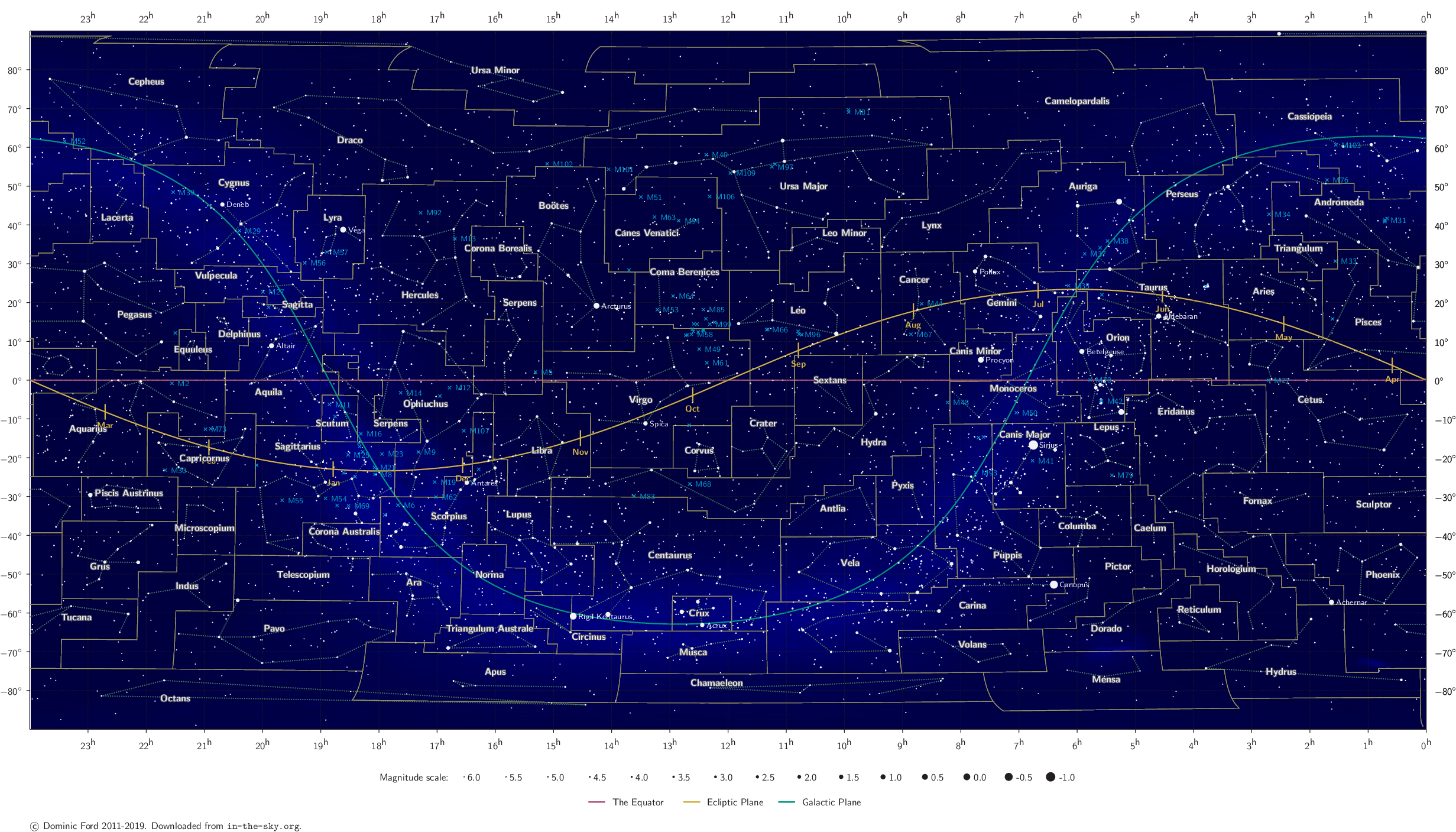 Which Planets Are Visible Tonight 2025 Guide To The Night Sky Which Planets Are Visible Tonight 2025 Guide To The Night Sky