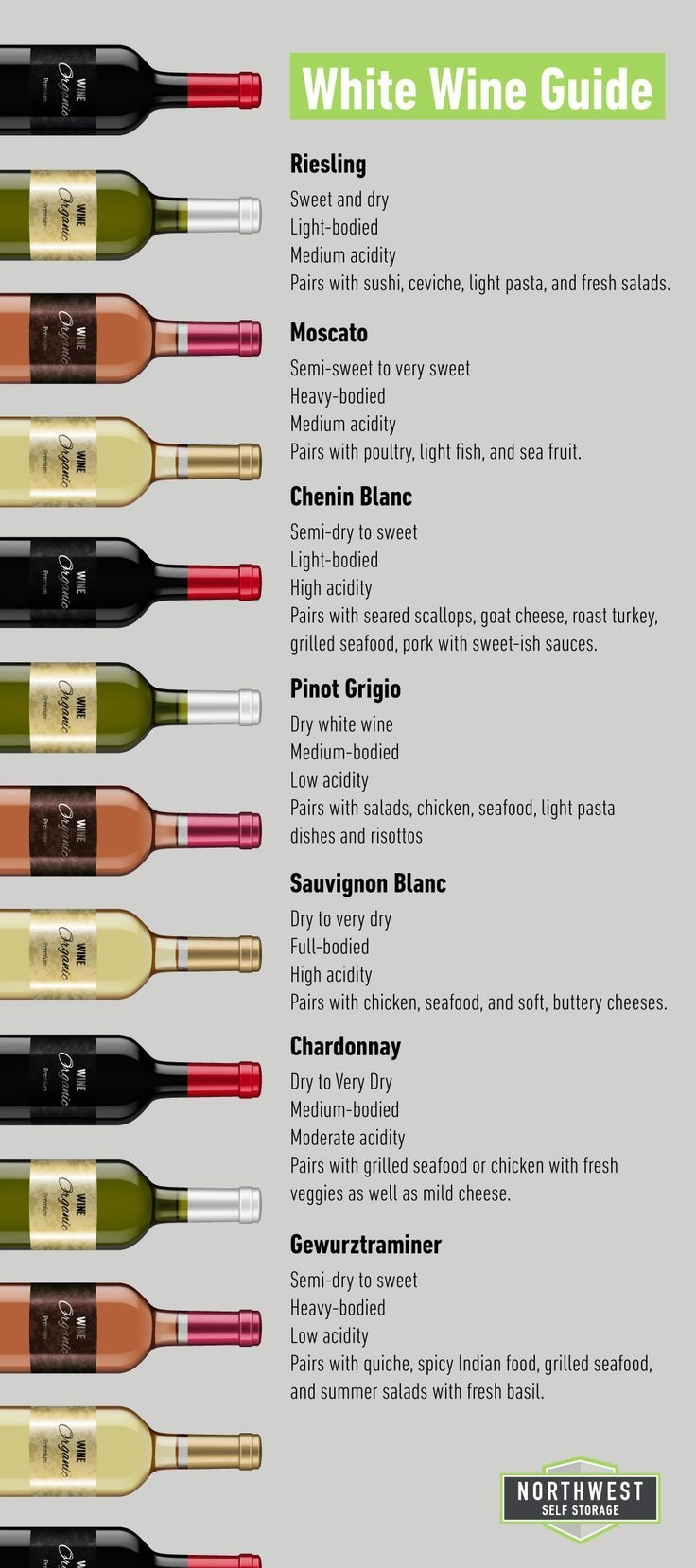 Which White Wines Are Dry Eten En Wijn Cocktailrecepten Drank