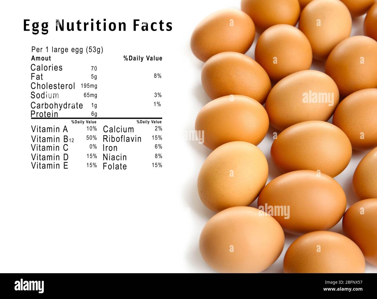 Whole Egg Nutrition Facts At Isabella Embry Blog