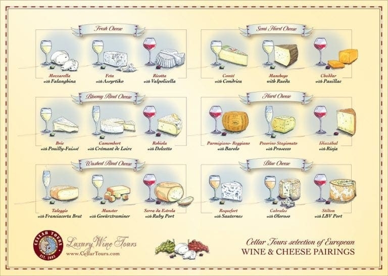 cheese pairings with wine chart cheese pairings with wine chart