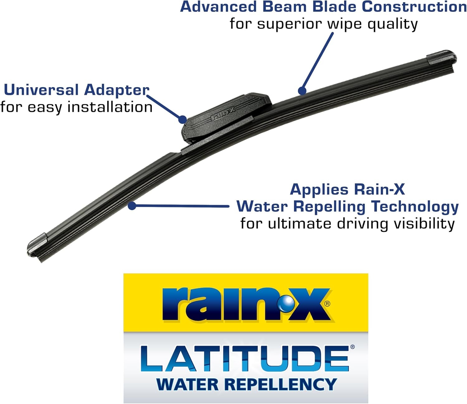 Wiper Blade Size Chart By Vehicle Find Your Perfect Match