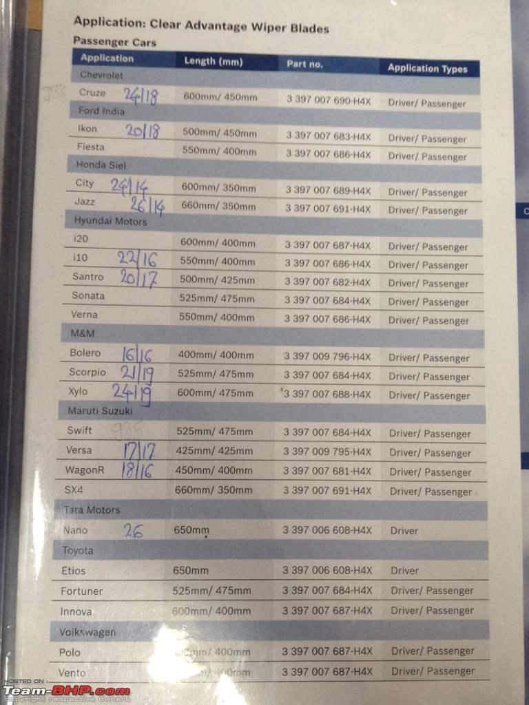 bosch wiper blades size chart bosch wiper blades size chart