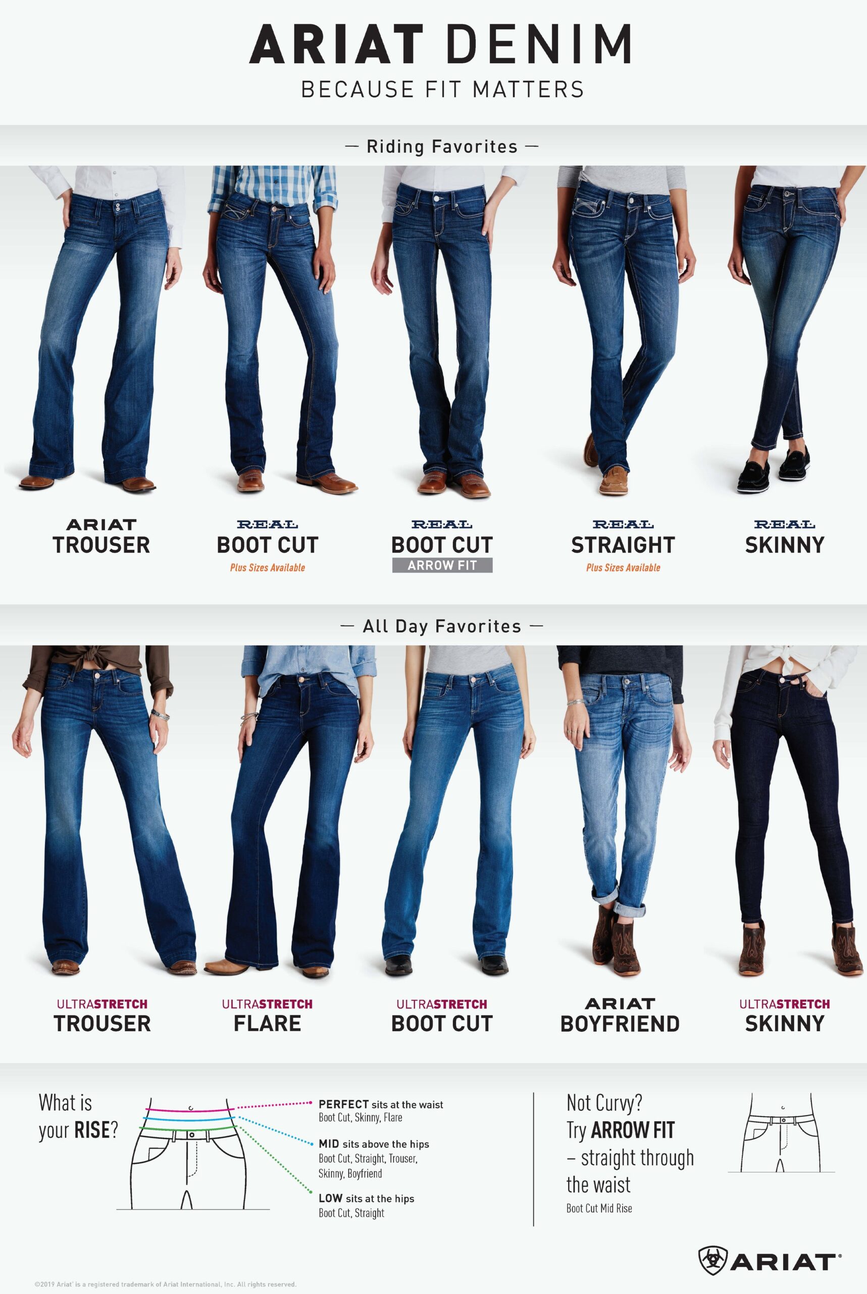 Women 39 s Clothing Size Chart Jeans At Elaine Boehme Blog
