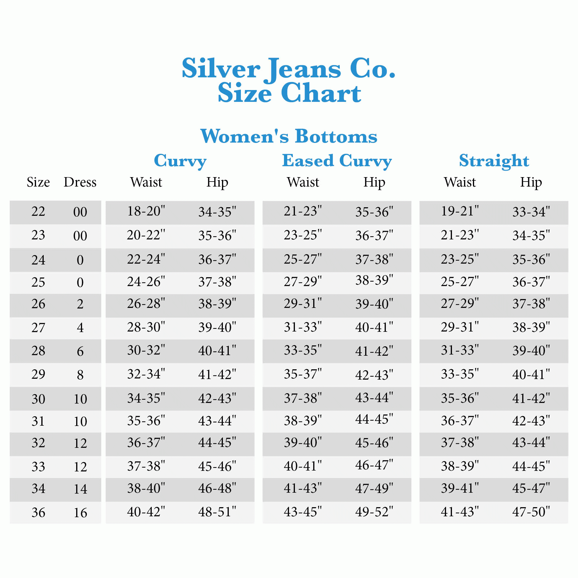 Women 39 s Denim Conversion Chart At Alice Hager Blog Women 39 s Denim Conversion Chart At Alice Hager Blog