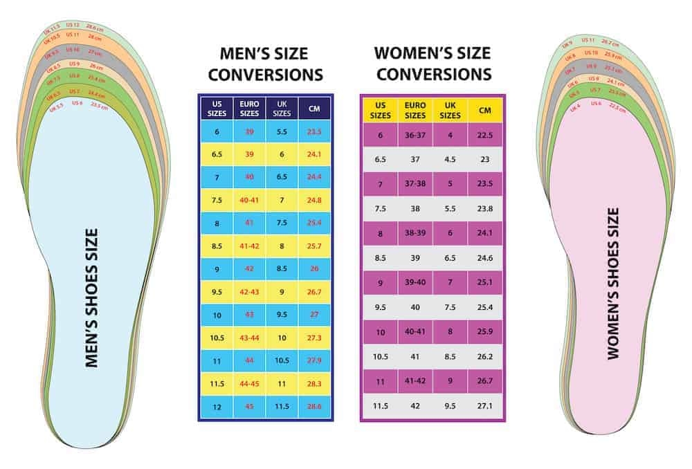 Women 39 s Shoe Size To Men 39 s Shoe Size Conversion Chart Us Sho
