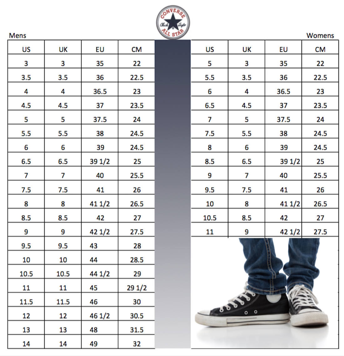 Women 39 s Shoe Size To Men 39 s Shoe Size Conversion Chart Us Sho