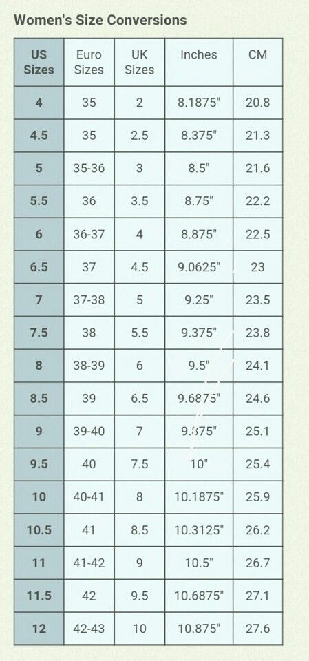 Women Shoe Size Chart Inches 64 Inches In Feet