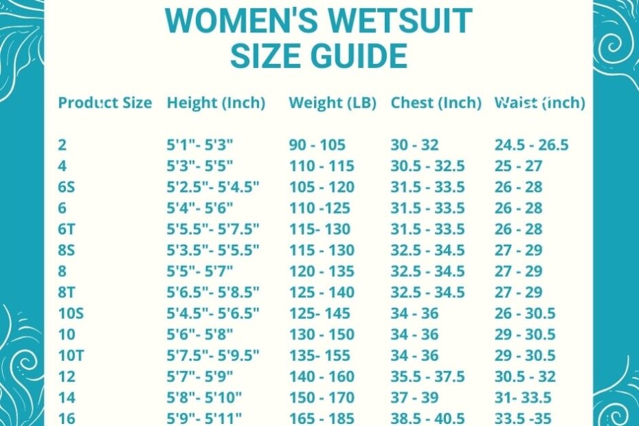 Womens Wetsuit Sizing Guide Surfing UK Wetsuit Centre