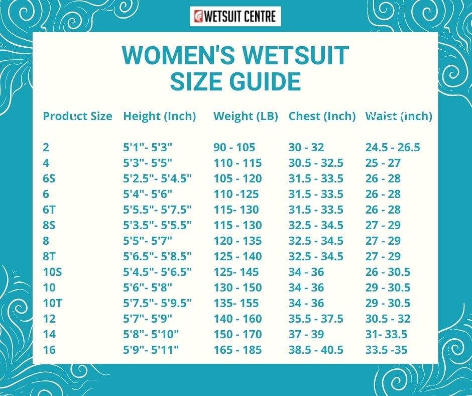 Womens Wetsuit Sizing Guide Surfing UK Wetsuit Centre