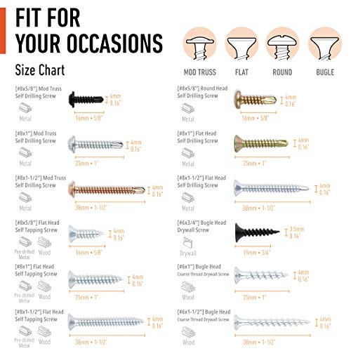 Wood Screw Sizes And Dimensions At Diana Henderson Blog