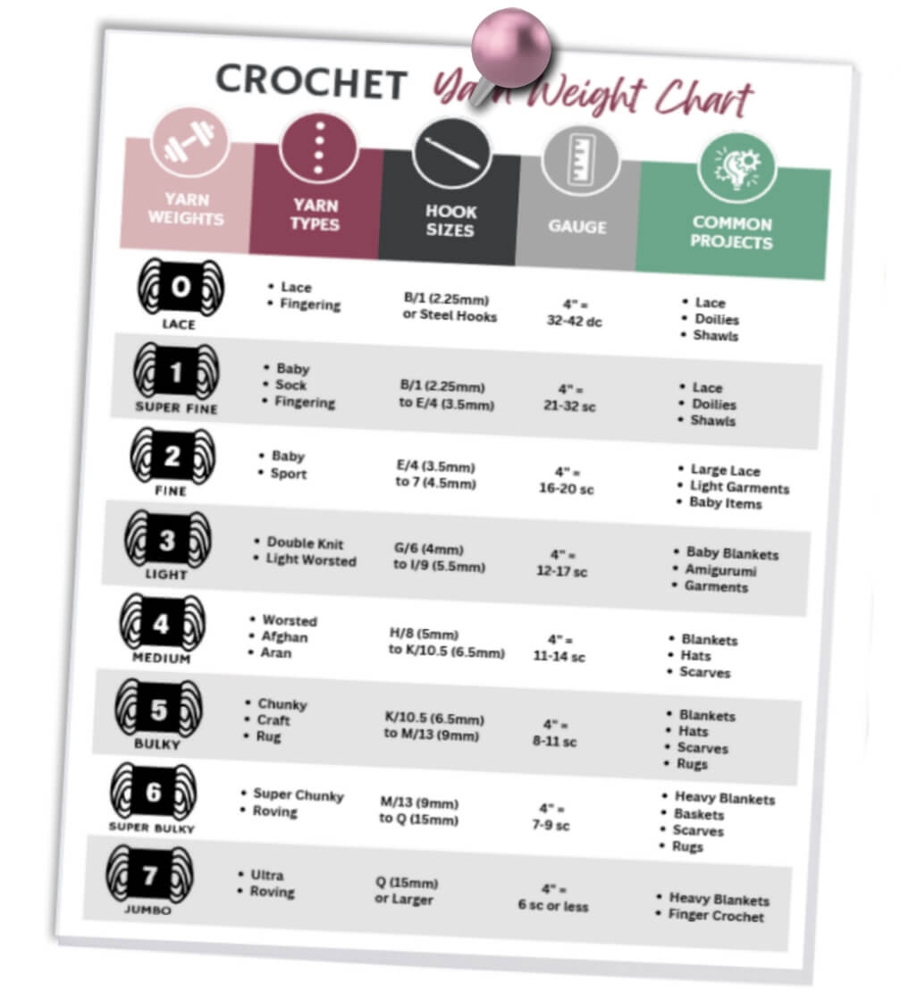 wool weight chart wool weight chart