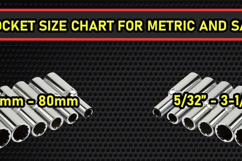 Wrench Conversion Chart For SAE Metric Sizes W Bolt 54 OFF