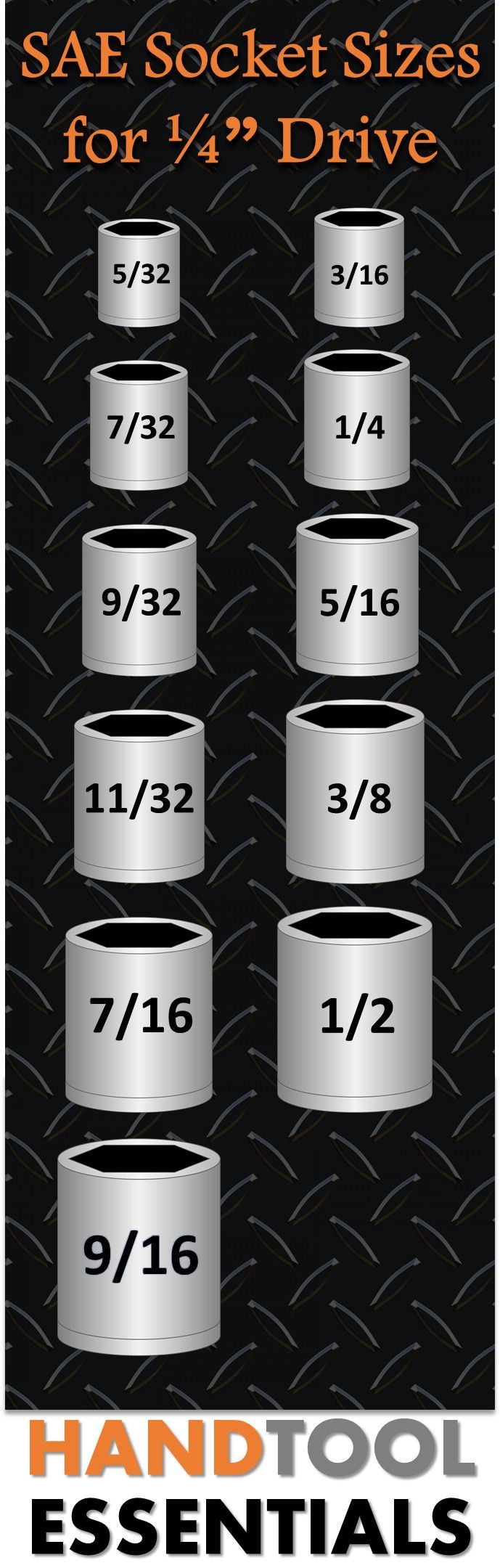 Wrench Size Chart Sae Oil Filter Socket Size Chart Wrench Size Chart Sae Oil Filter Socket Size Chart