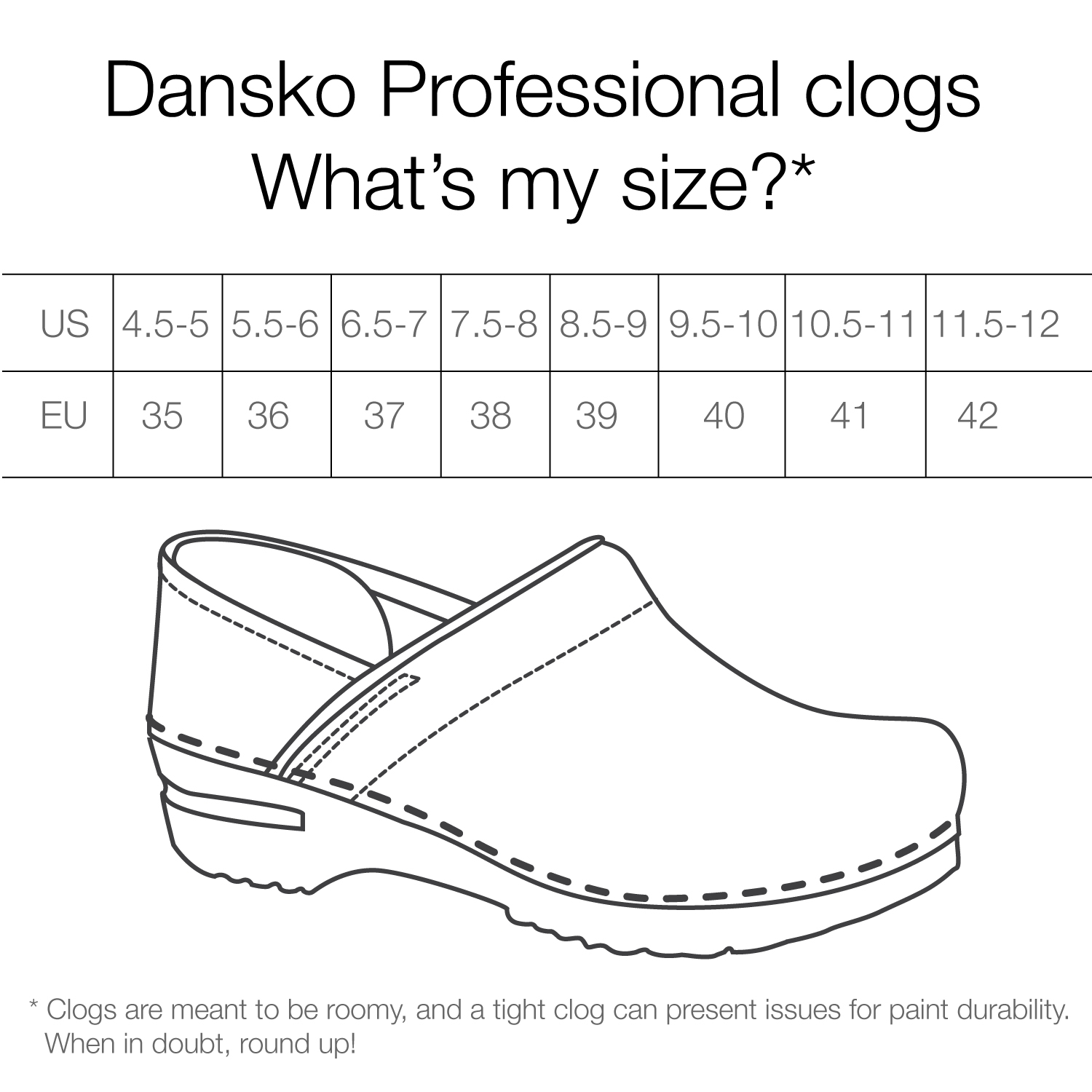 X Ray ted Dansko Professional Clog Hourglass Footwear It 39 s Time 