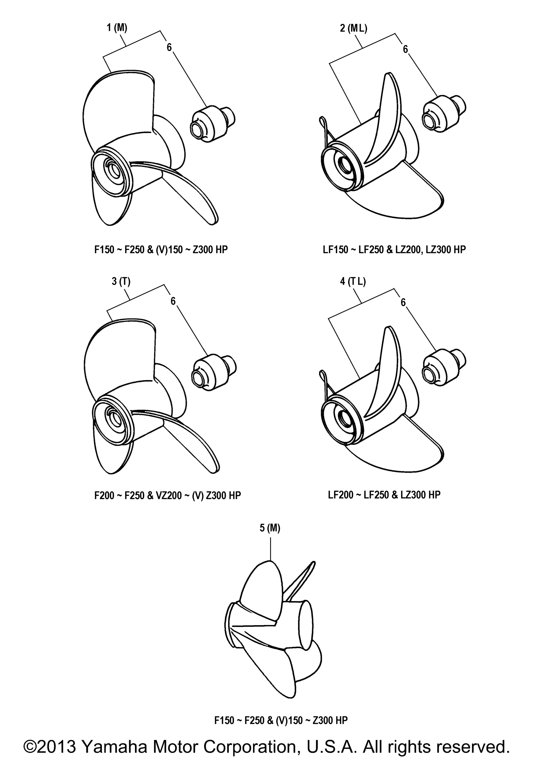 Yamaha Outboard Propeller Rotation At William Mata Blog
