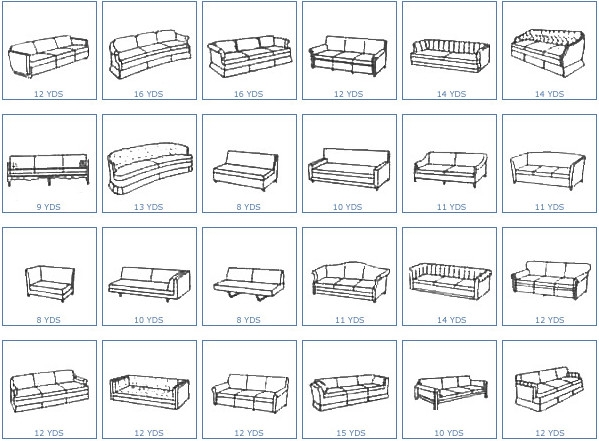 Yardage Chart Upholstery