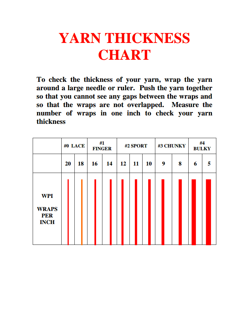 Yarn Thickness Chart pdf Art Yarn Handspun Knitting Stitches 