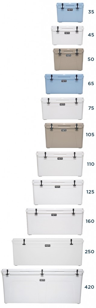 Yeti Cooler Comparison Chart Yeti Cooler Sizes A Complete G