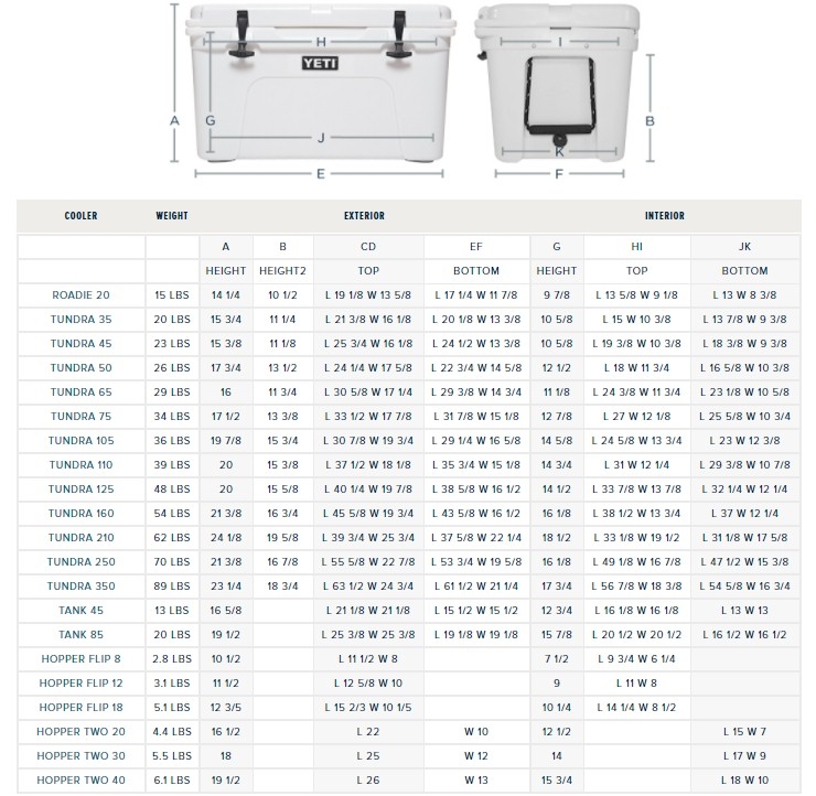 Yeti Cooler Sizes Chart Quick Chart Maker