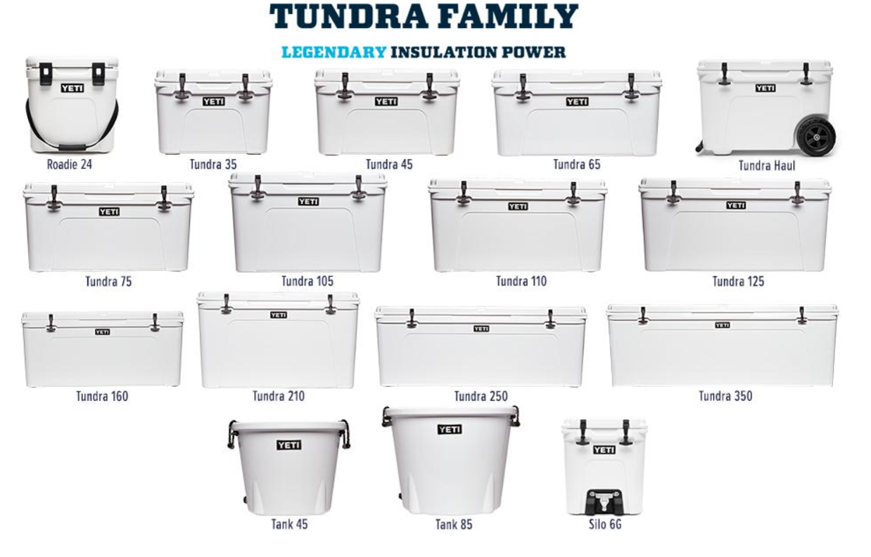 YETI Cooler Sizes Chill Guide To Different YETI Sizes