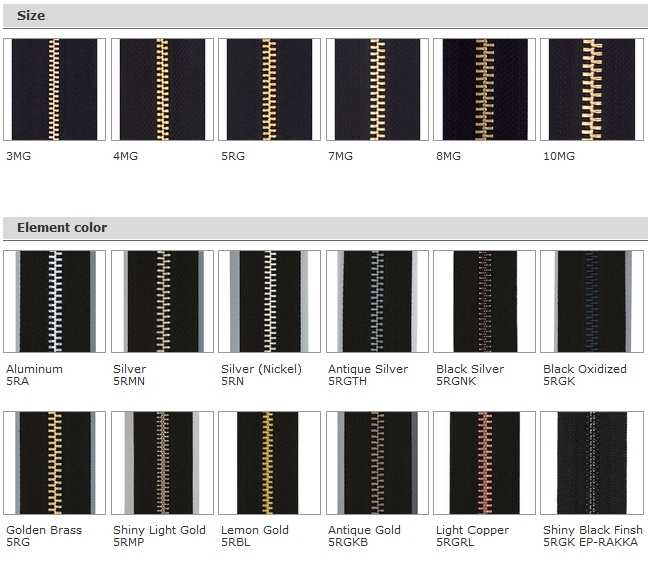 Ykk Zipper Size Guide At Caren Knuckles Blog