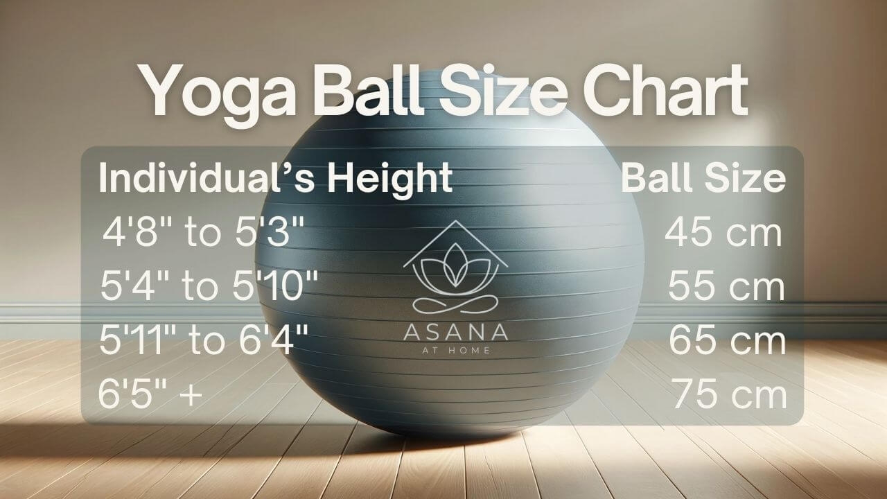 Yoga Ball Size Chart For Exercise And Stability