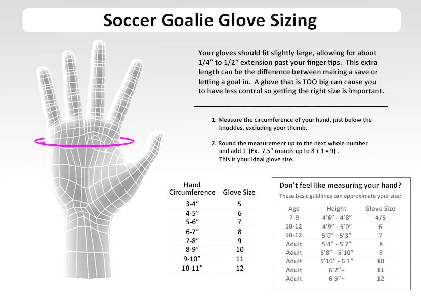 Youth Goalie Gloves Size Chart At Brittany Velarde Blog