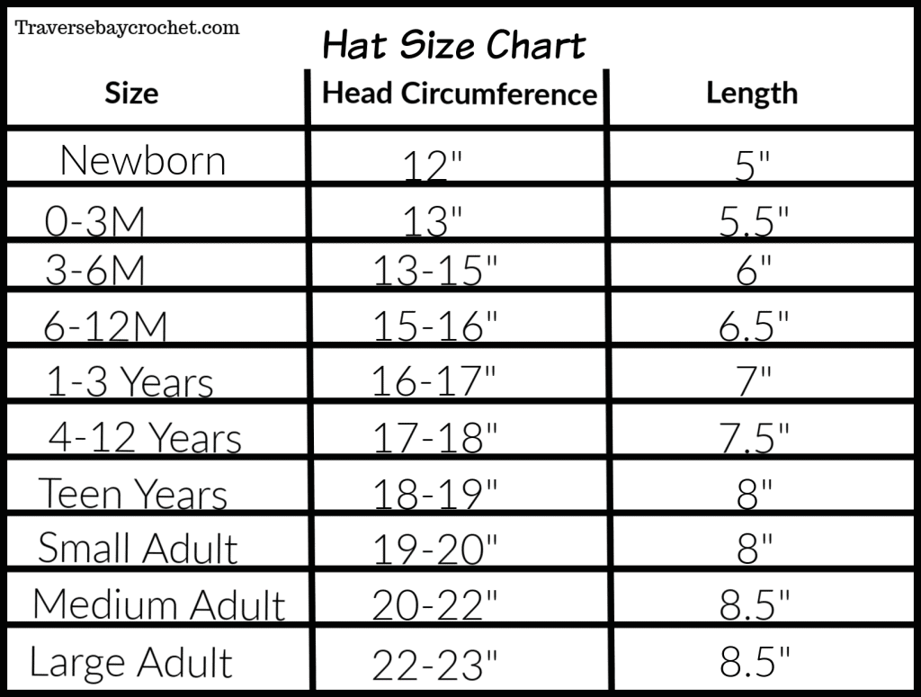 Youth Hat Size Chart Pin On Dimensional Tables Patterns