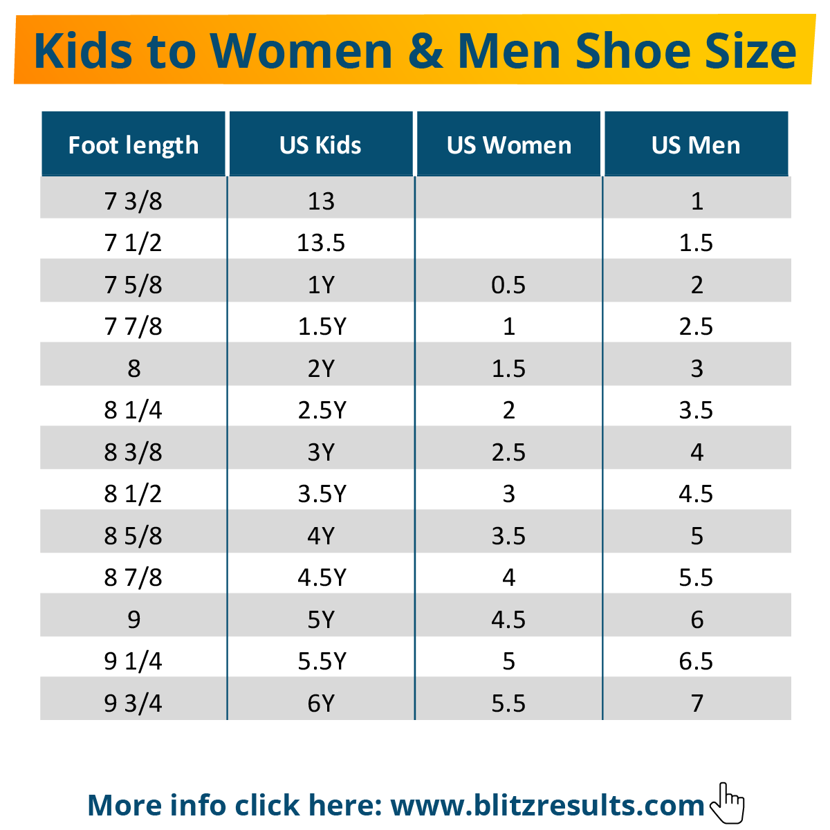 Youth Shoe Size Conversion Chart The Pro Tips Guide To Kids 39 