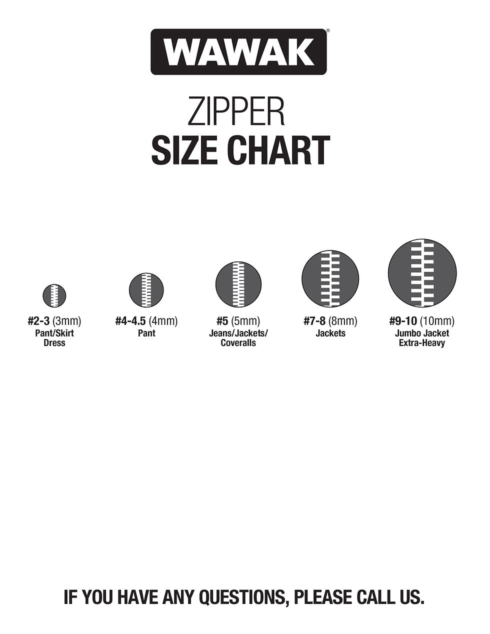 Zipper Size Chart