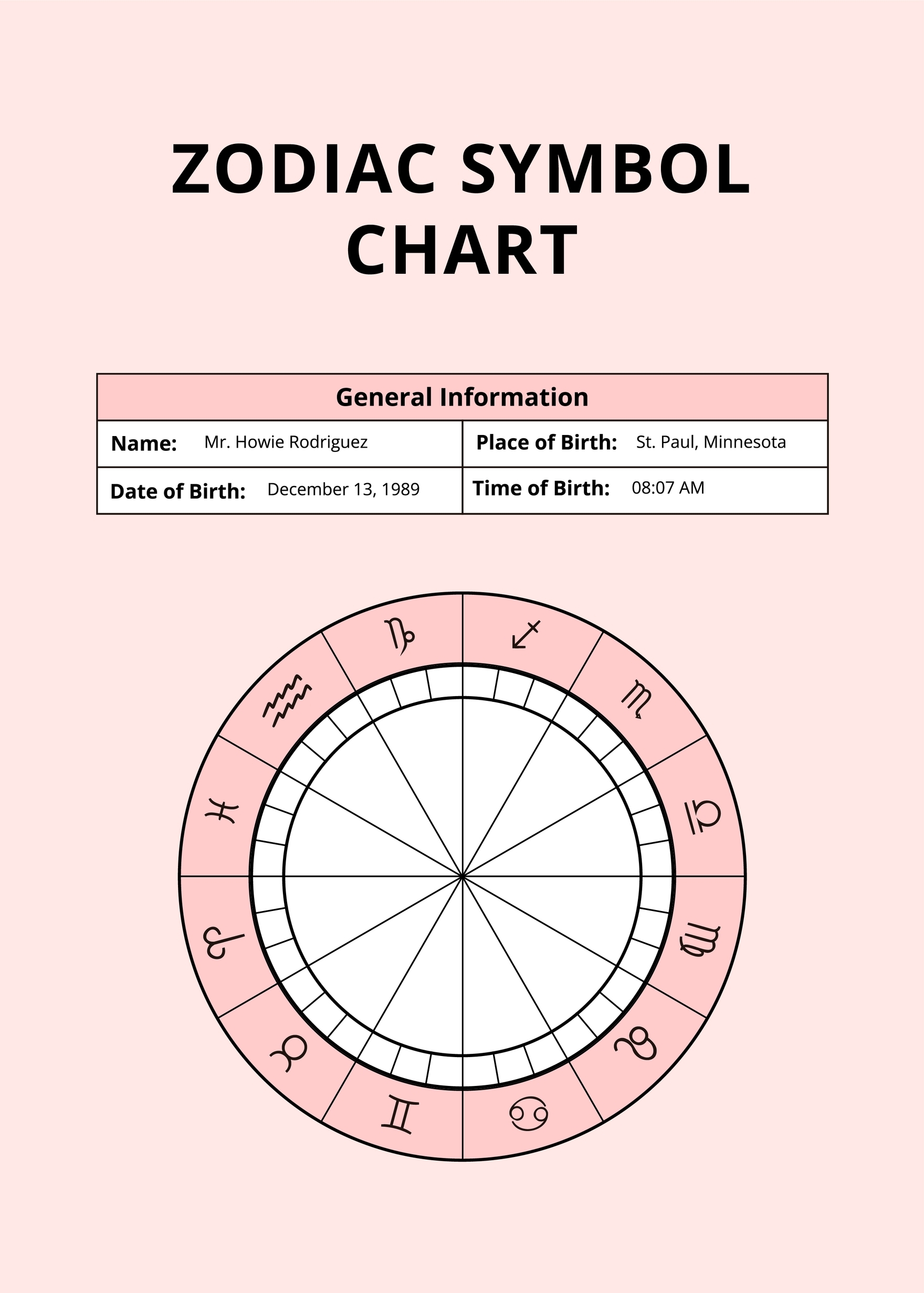 Zodiac Sign Chart Printable