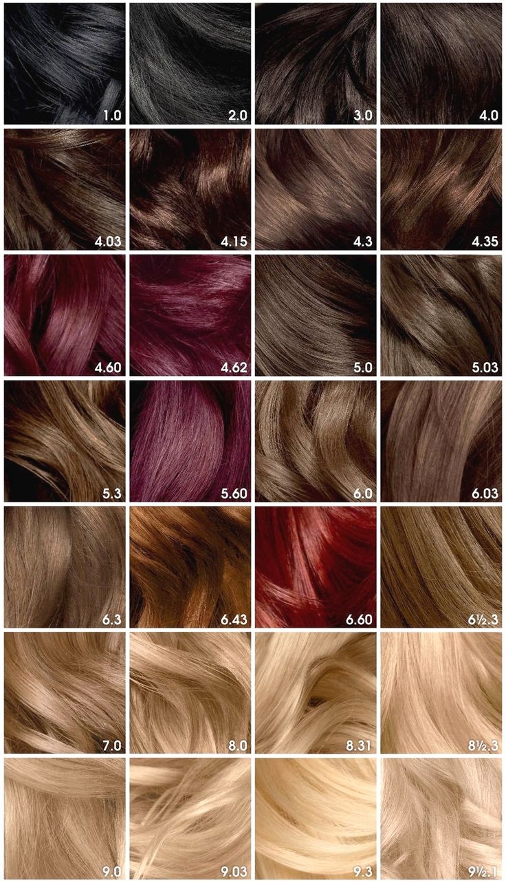 age beautiful hair color chart